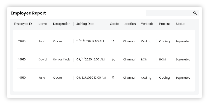 Top employee record management system | hr document management software