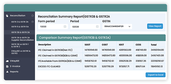 GST reconciliation Summary | GST Reports