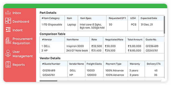 Dashboard | procurement management software