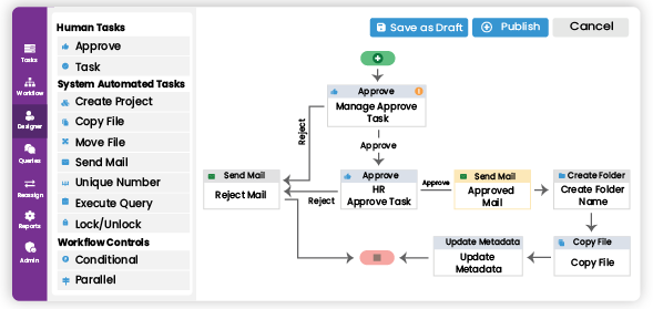 enterprise workflow management software | business process management software