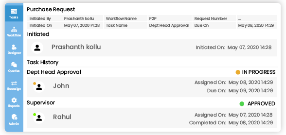 document workflow automation Software | workflow management system